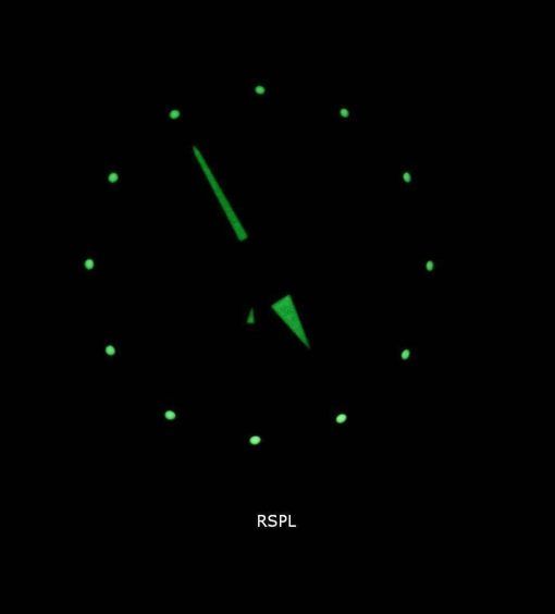 Seiko Astron GPS Solar Dual Time Japan Made SSE055 SSE055J1 SSE055J Mens Watch